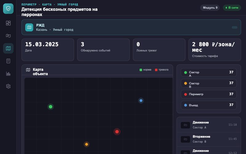 Интерфейс оператора — Система Малахит